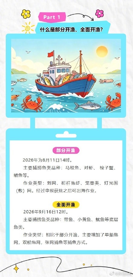 东海全面开渔!这些安全事项要牢记 东海全面开渔!这些安全事项要牢记