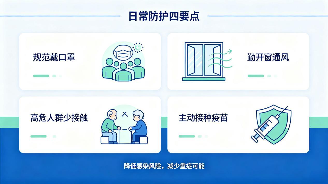 近期甲流多发 科学防治别硬扛