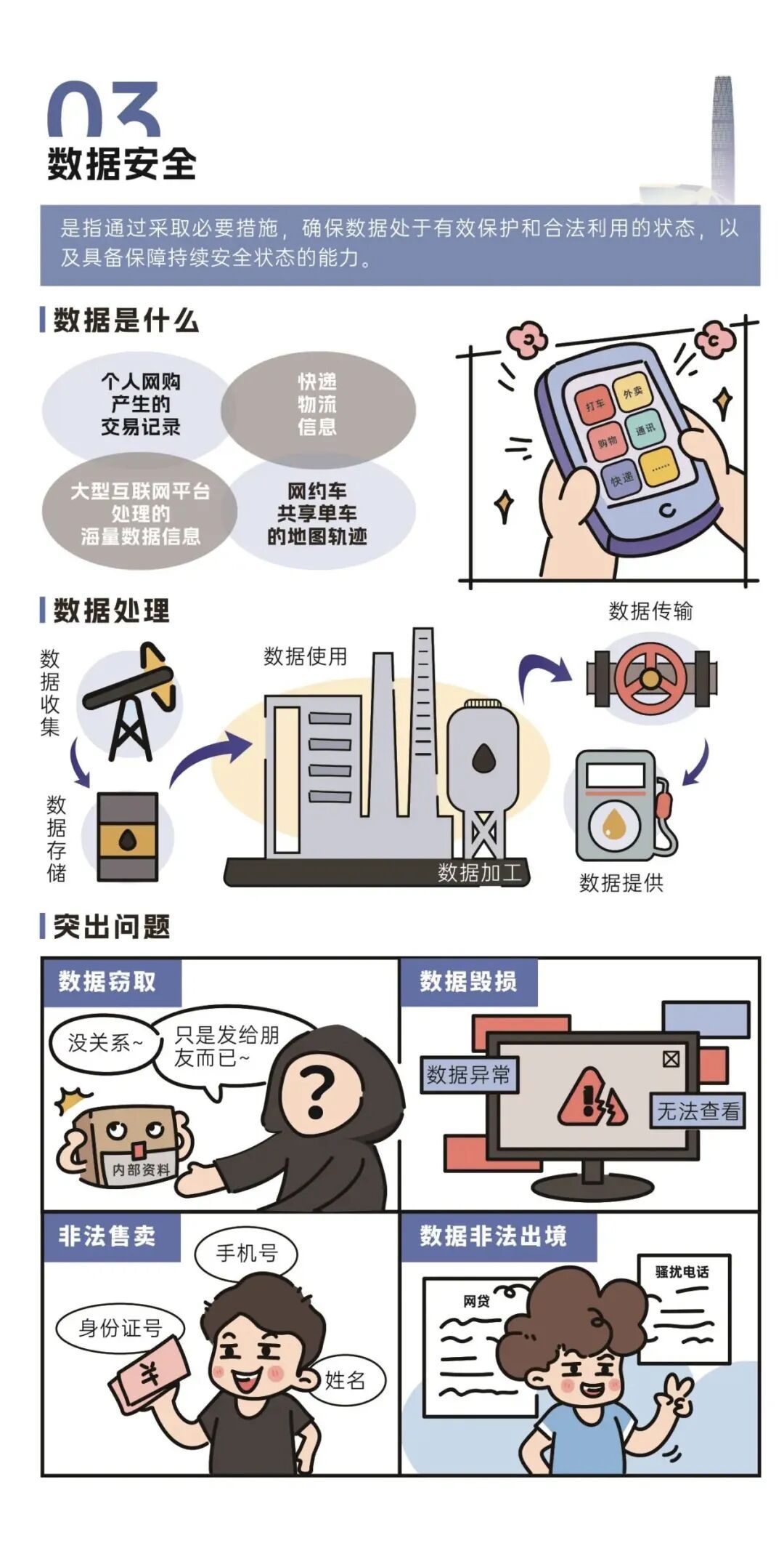2026年国家网络安全宣传周丨这些网络安全知识请牢记 2026年国家网络安全宣传周丨这些网络安全知识请牢记