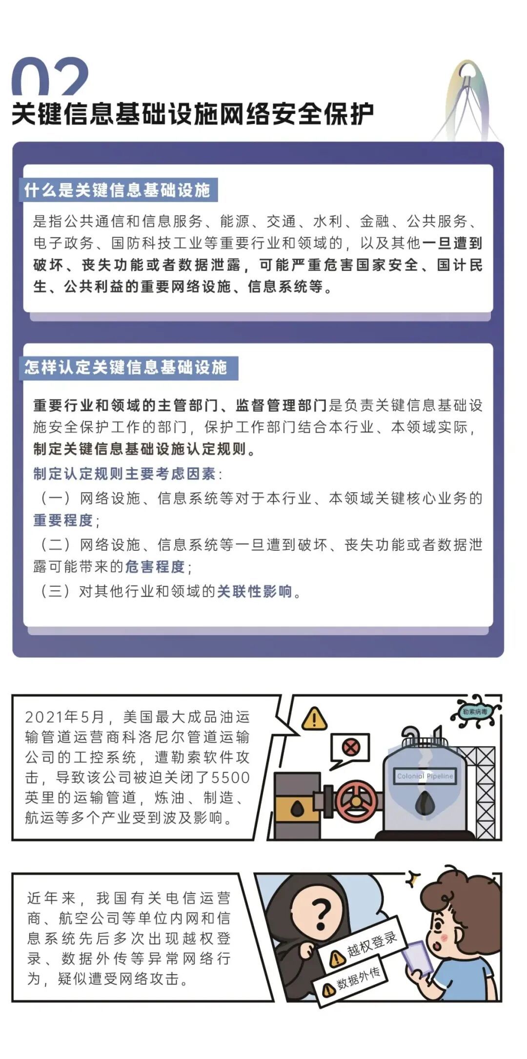 2026年国家网络安全宣传周丨这些网络安全知识请牢记 2026年国家网络安全宣传周丨这些网络安全知识请牢记