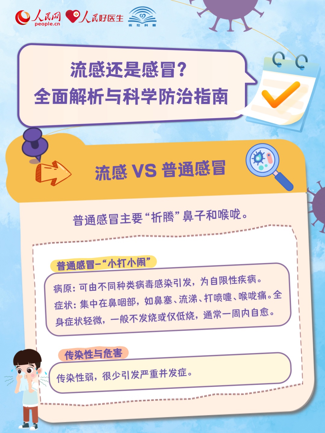 一家四口全确诊!奶奶跳完广场舞后最先中招,孙子直接住院;医生:近期高发 一家四口全确诊!奶奶跳完广场舞后最先中招,孙子直接住院;医生:近期高发
