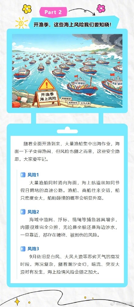 东海全面开渔!这些安全事项要牢记 东海全面开渔!这些安全事项要牢记