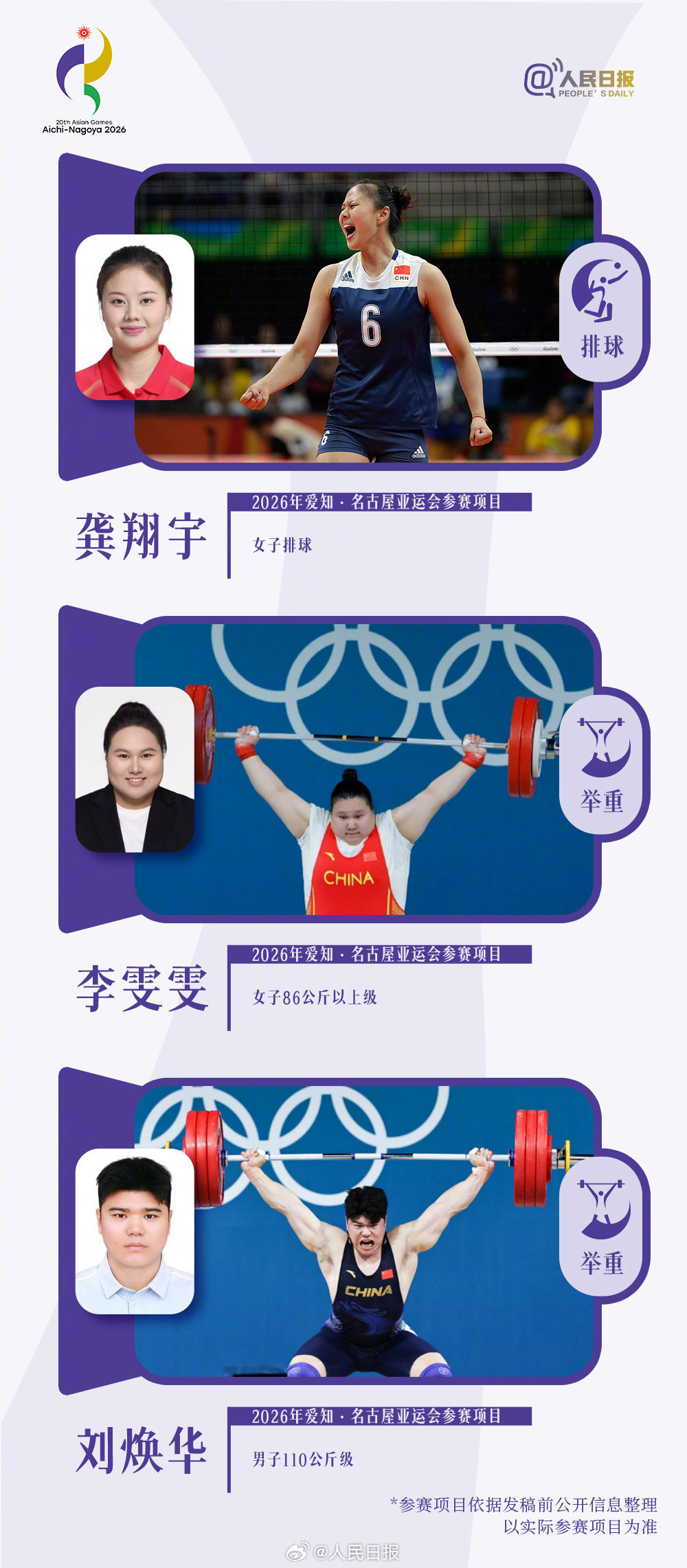 巅峰集结！亚运中国队有36位奥运冠军