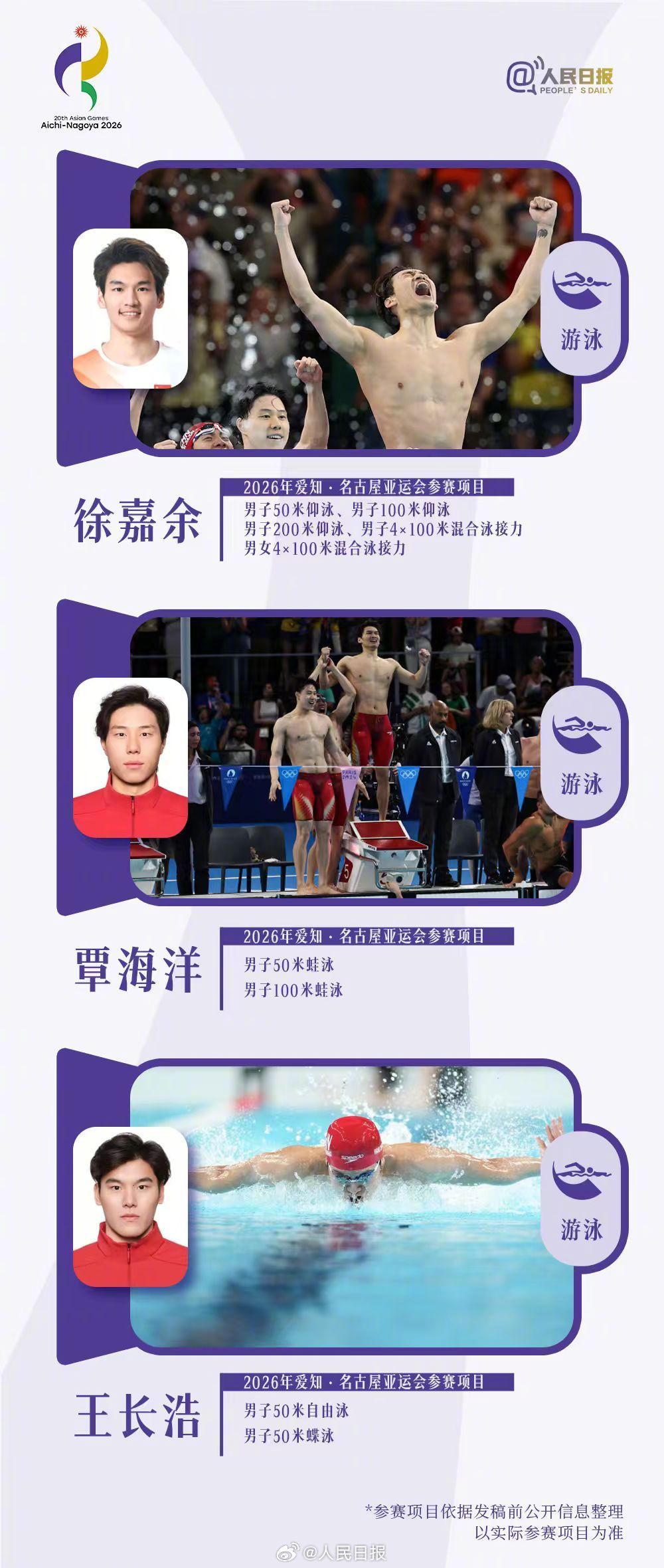 巅峰集结！亚运中国队有36位奥运冠军