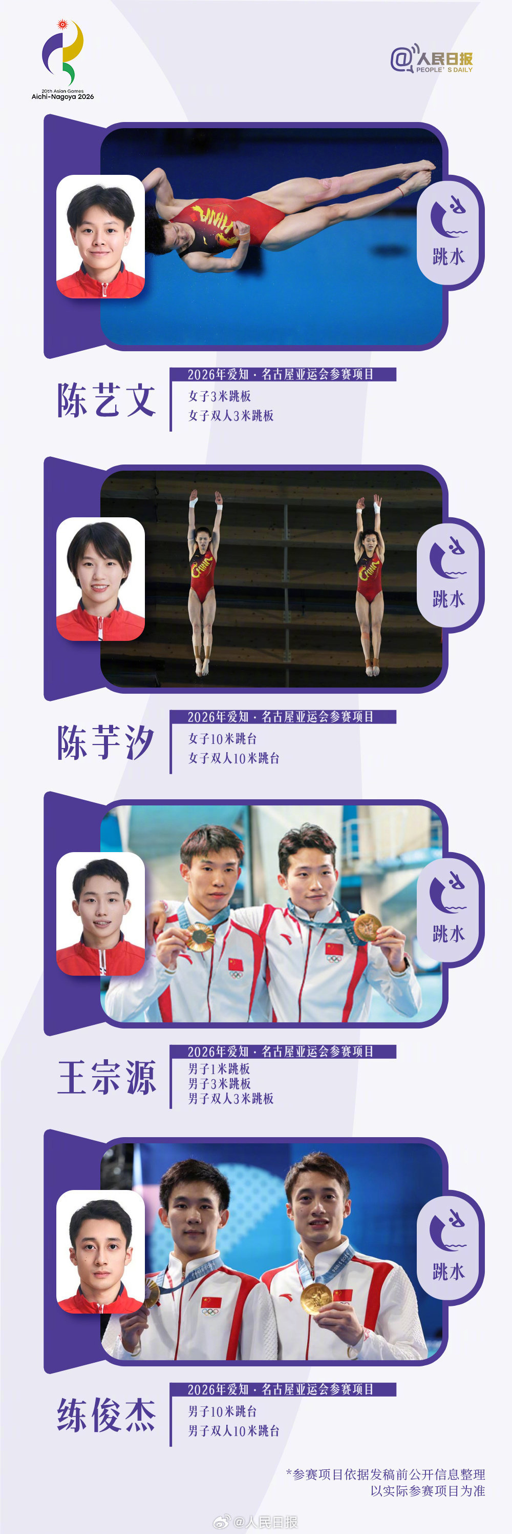 巅峰集结！亚运中国队有36位奥运冠军