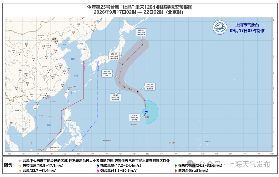 上海今天局部短时阵雨...新台风生成，台风为何还在“加班”？