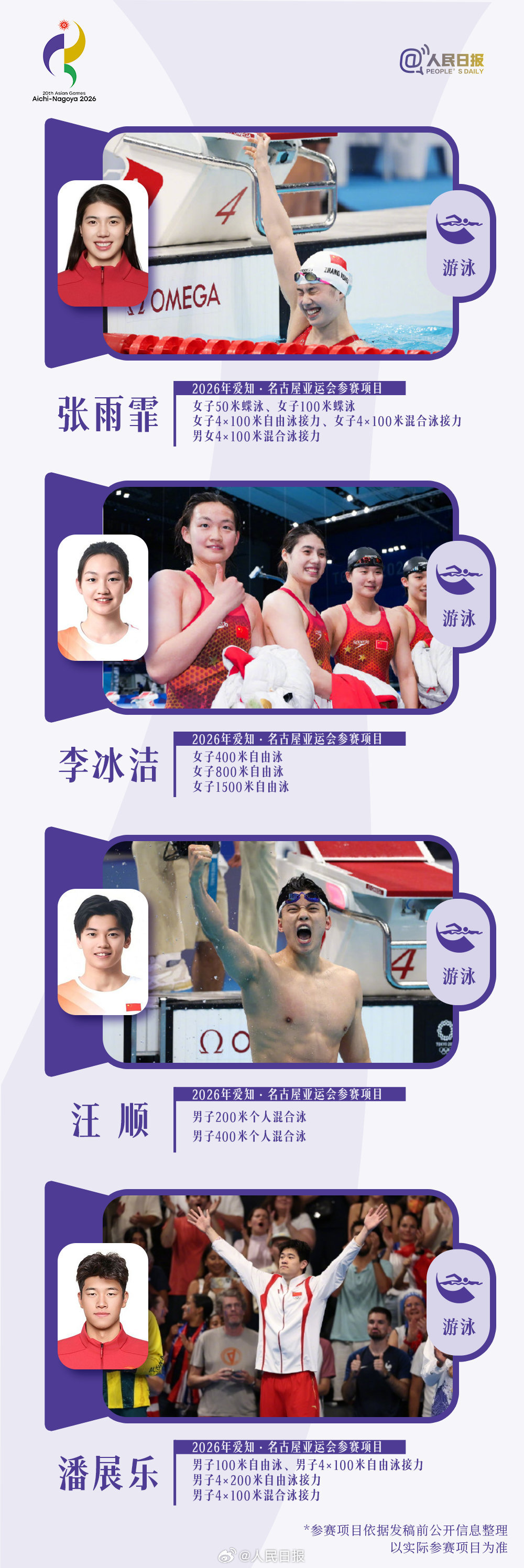 巅峰集结！亚运中国队有36位奥运冠军