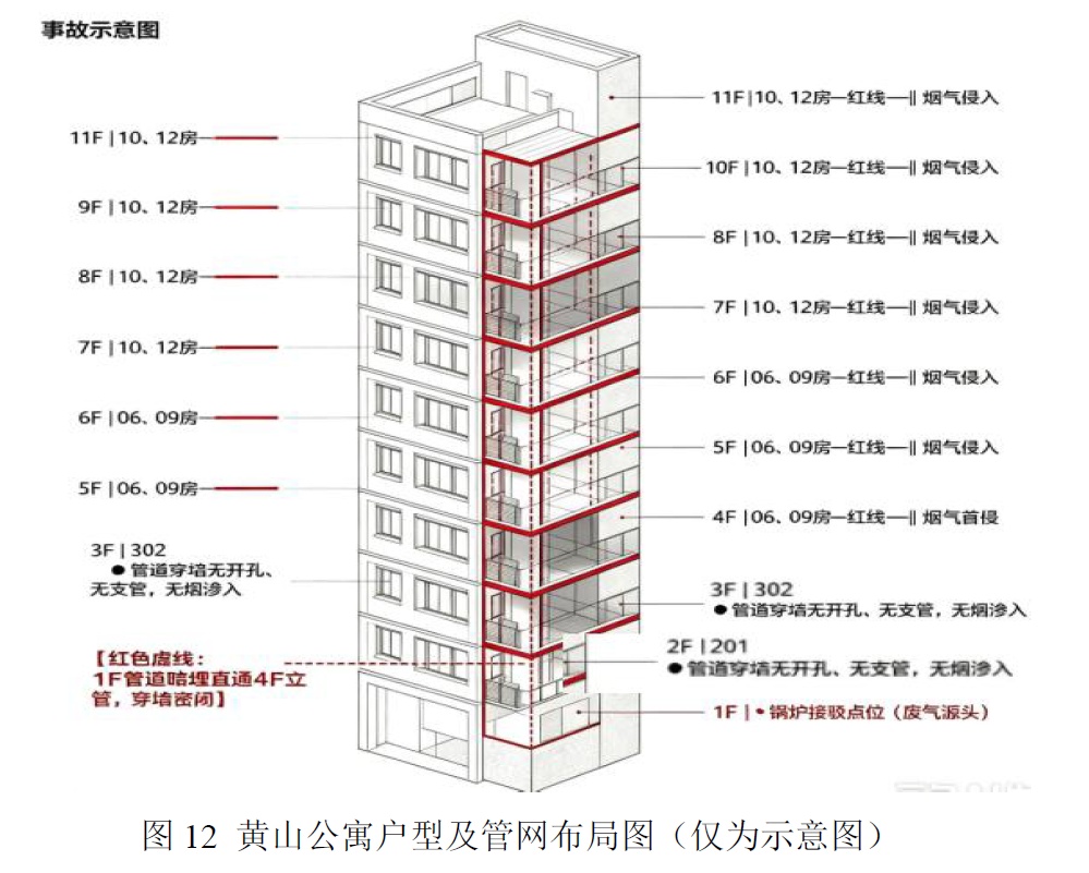 6通电话无人接,班主任察觉异常驱车上门,成功救回中毒昏迷的母子二人 6通电话无人接,班主任察觉异常驱车上门,成功救回中毒昏迷的母子二人