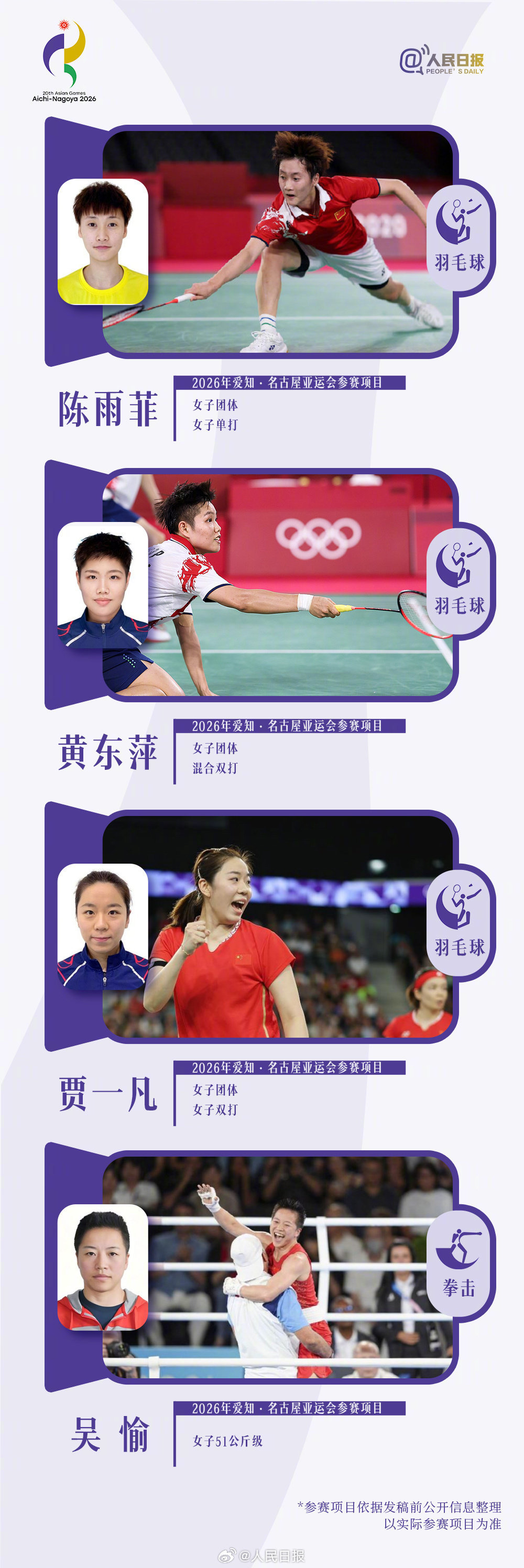 巅峰集结！亚运中国队有36位奥运冠军