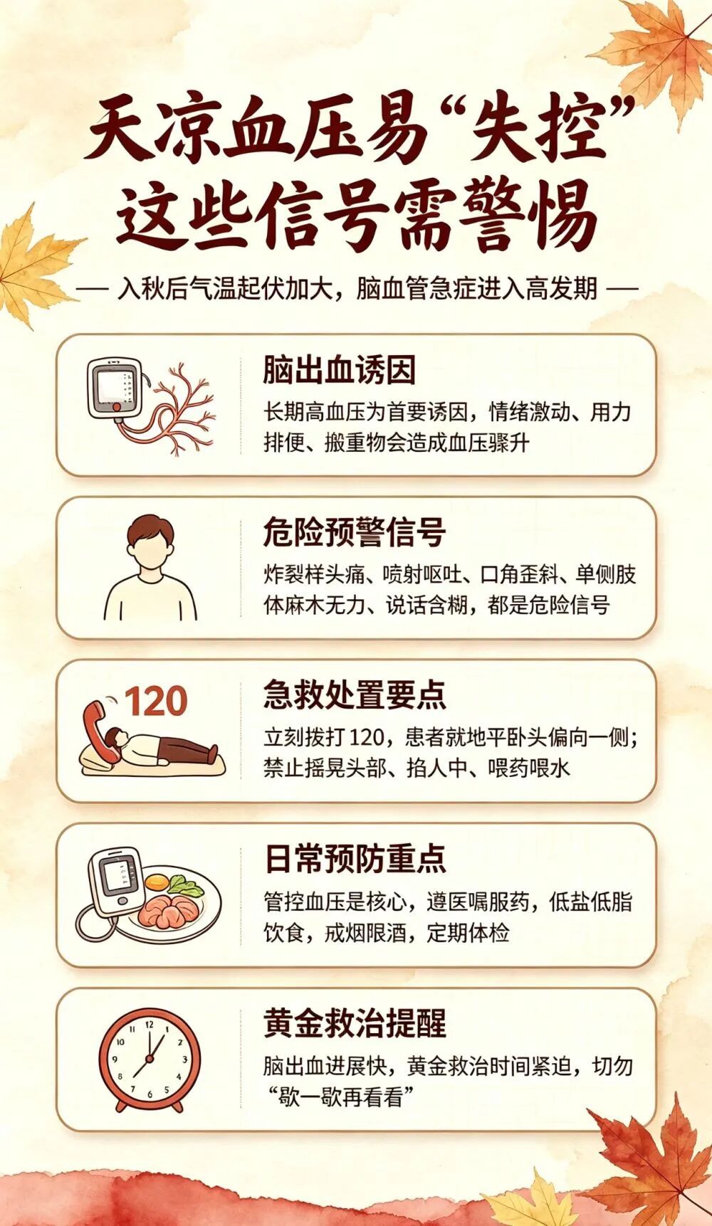 脑血管急症进入高发期,发现症状后一定不要做这些事!专家提醒→ 脑血管急症进入高发期,发现症状后一定不要做这些事!专家提醒→