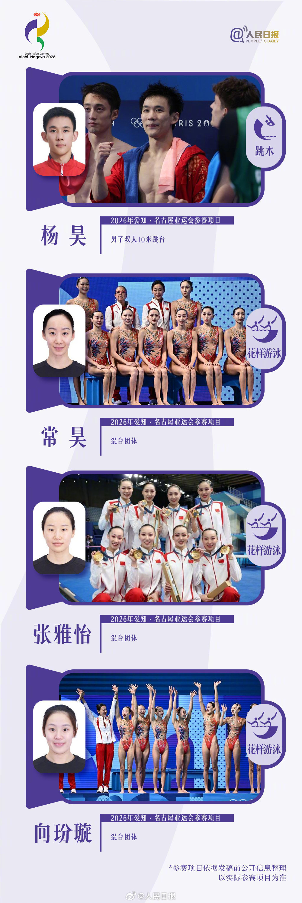 巅峰集结！亚运中国队有36位奥运冠军