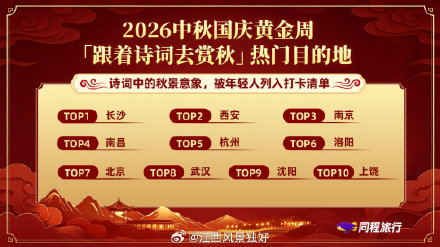 “跟着诗词去赏秋”成为2026中秋国庆倍受关注的出游新主题