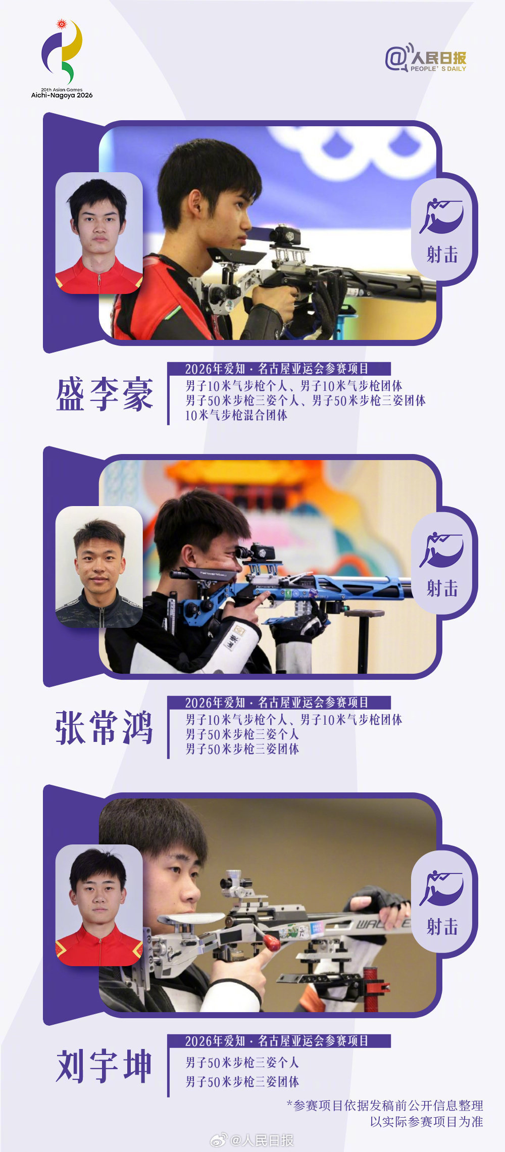 巅峰集结！亚运中国队有36位奥运冠军