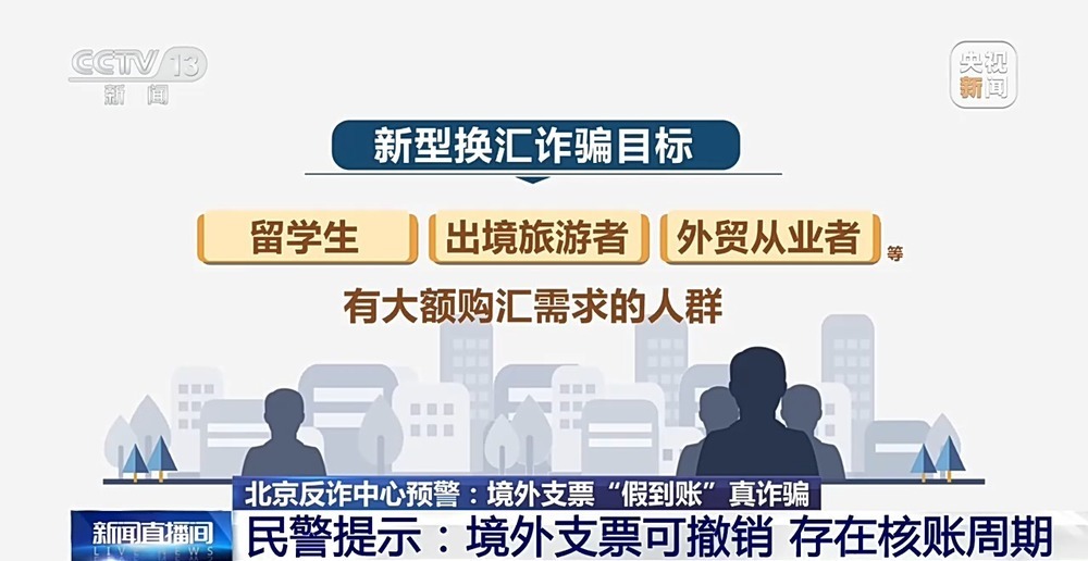 账户余额到账用钱时却凭空消失 北京反诈中心揭秘私下换汇骗局