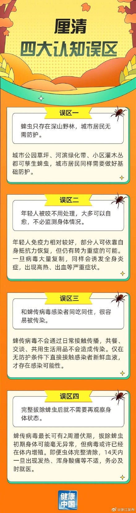 户外踏秋当心蜱虫!这些防护误区要避开 户外踏秋当心蜱虫!这些防护误区要避开