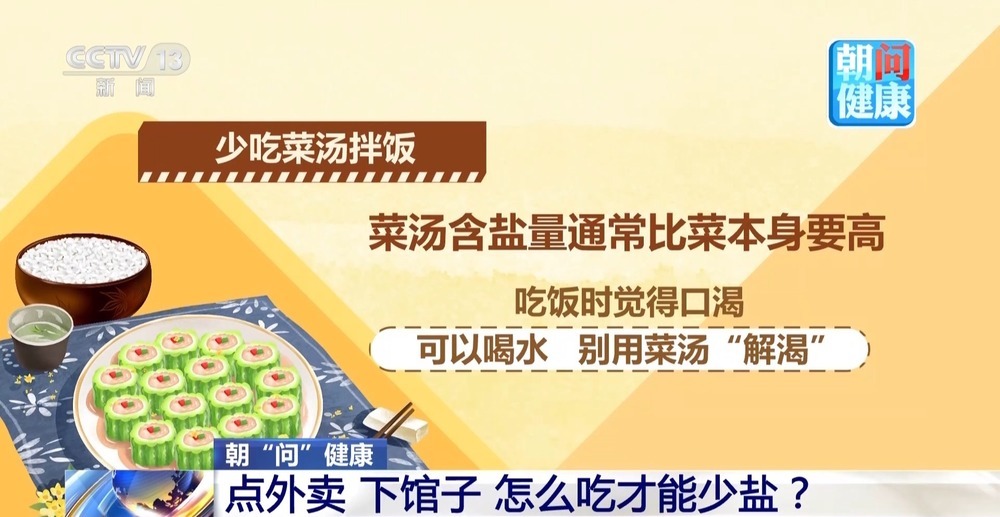一天到底吃多少盐才不超标？厨房控盐有妙招→