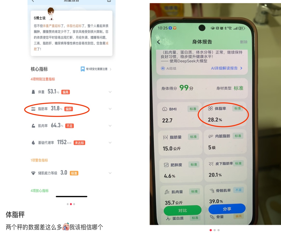 你家的体脂秤,可能天天在“骗”你 你家的体脂秤,可能天天在“骗”你
