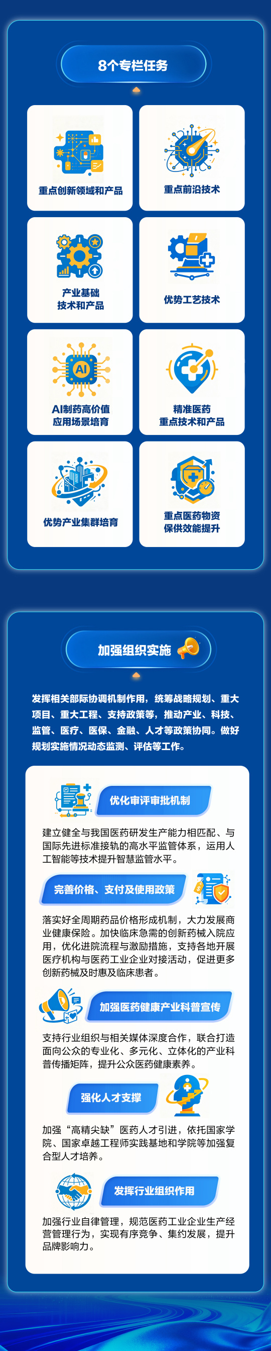 “十五五”时期我国首创新药占全球比例将达到25%以上