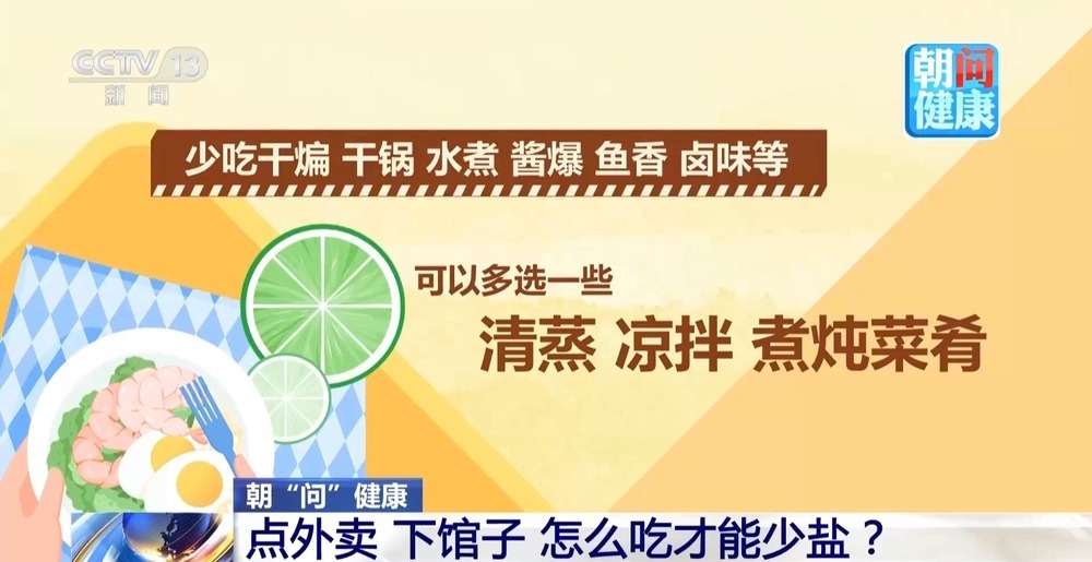 一天到底吃多少盐才不超标？厨房控盐有妙招→