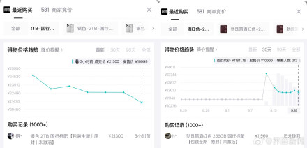 iPhone 18 Pro首发遭“黄牛”拒收， Pro Max溢价大幅缩水
