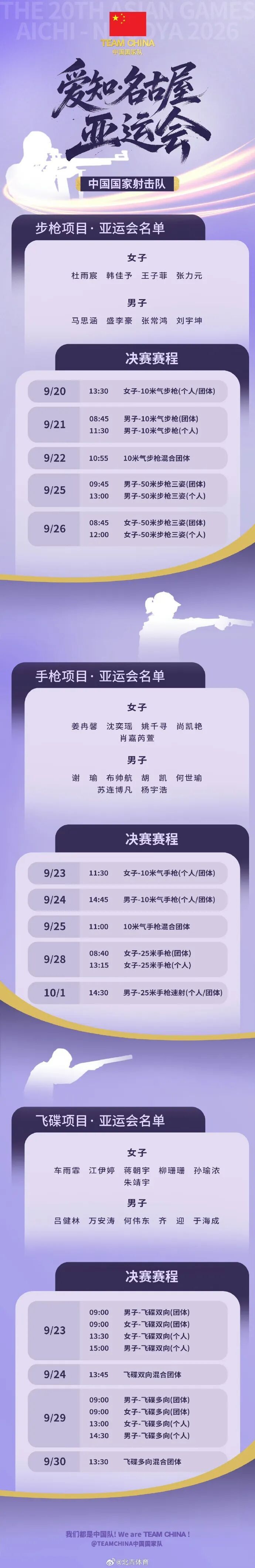 因入住地点路程太远，中国射击队将不参加名古屋亚运会开幕式