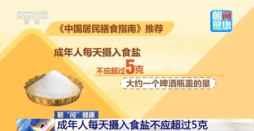 一天到底吃多少盐才不超标？厨房控盐有妙招→