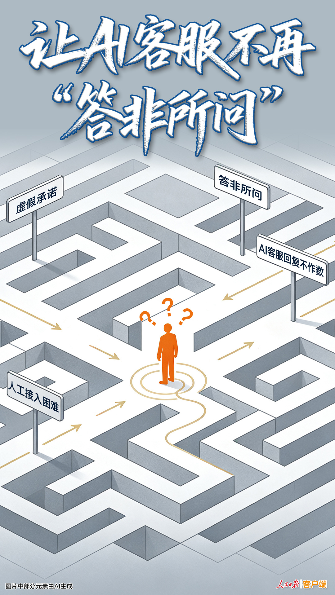 苦“转人工难”久矣,人民日报密集发声:何以从“拦路虎”到不再“答非所问” 苦“转人工难”久矣,人民日报密集发声:何以从“拦路虎”到不再“答非所问”