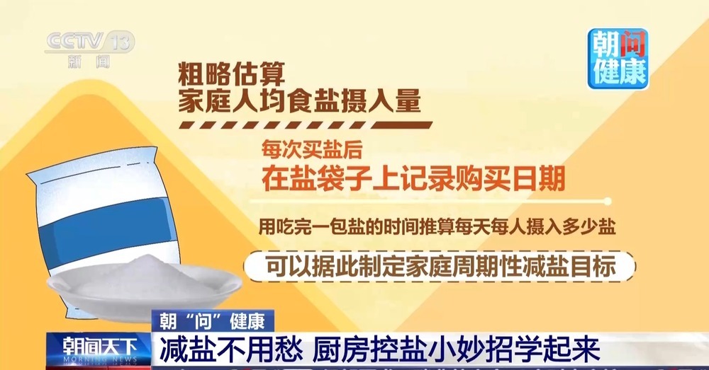 一天到底吃多少盐才不超标？厨房控盐有妙招→