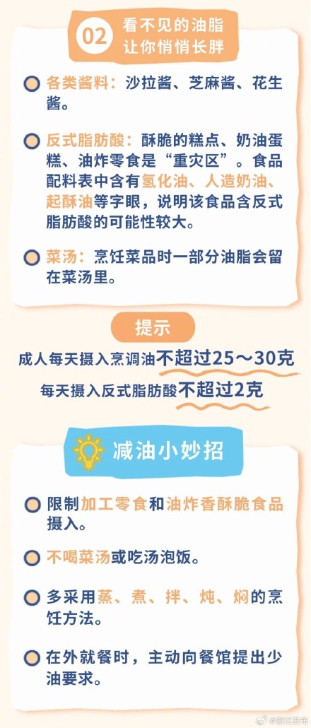 清淡饮食还发胖?小心这些“隐形刺客” 清淡饮食还发胖?小心这些“隐形刺客”