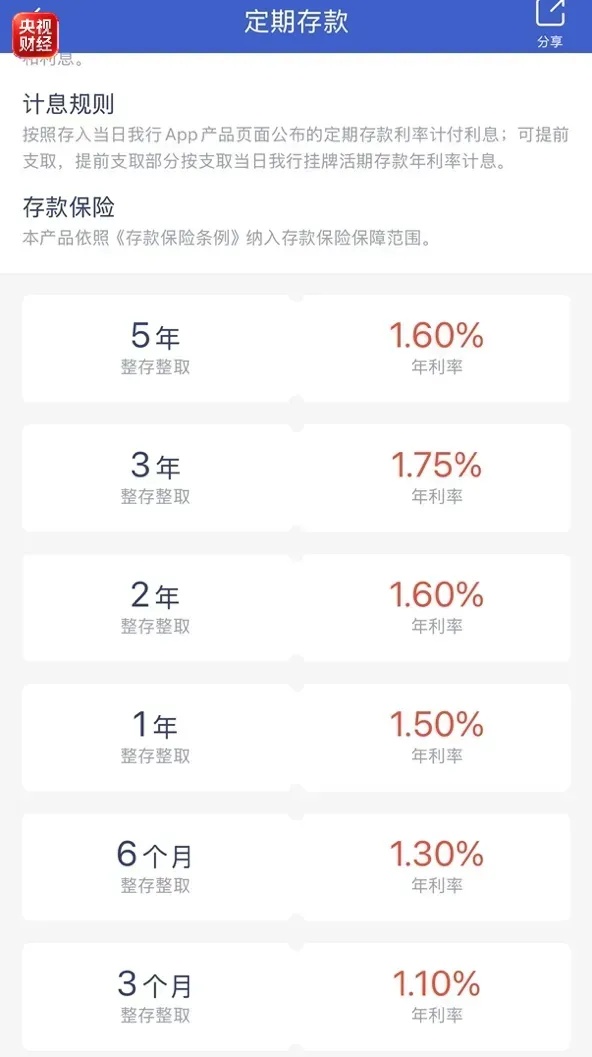 多家民营银行,调整存款产品! 多家民营银行,调整存款产品!
