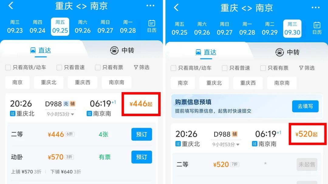 国庆高铁票涨价?网友晒图“同个班次,平时价格是279元,中秋涨到298元,国庆涨到302元”;12306回应 国庆高铁票涨价?网友晒图“同个班次,平时价格是279元,中秋涨到298元,国庆涨到302元”;12306回应