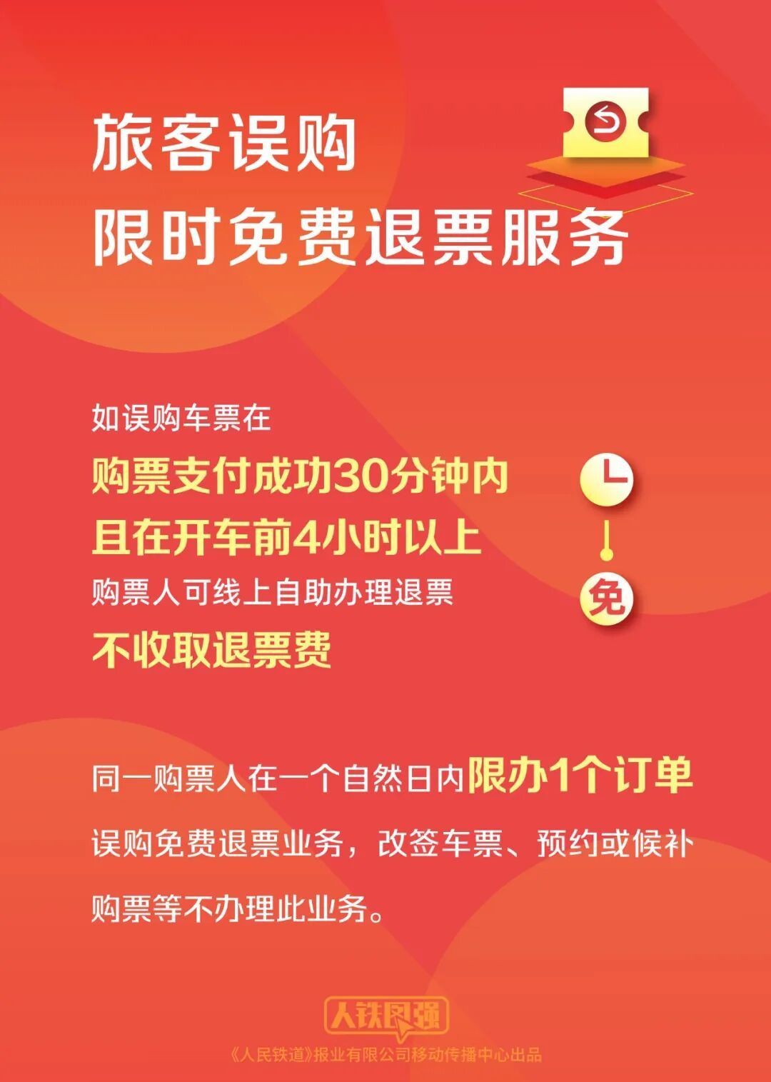 杭州增开旅客列车，没买到票的看这里！