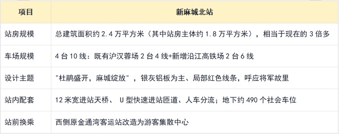 湖北一火车站正式拆除