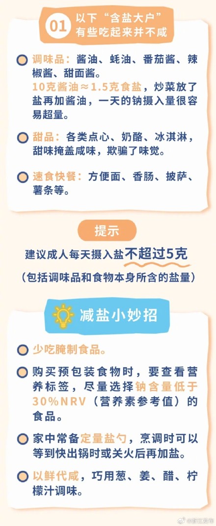 清淡饮食还发胖?小心这些“隐形刺客” 清淡饮食还发胖?小心这些“隐形刺客”