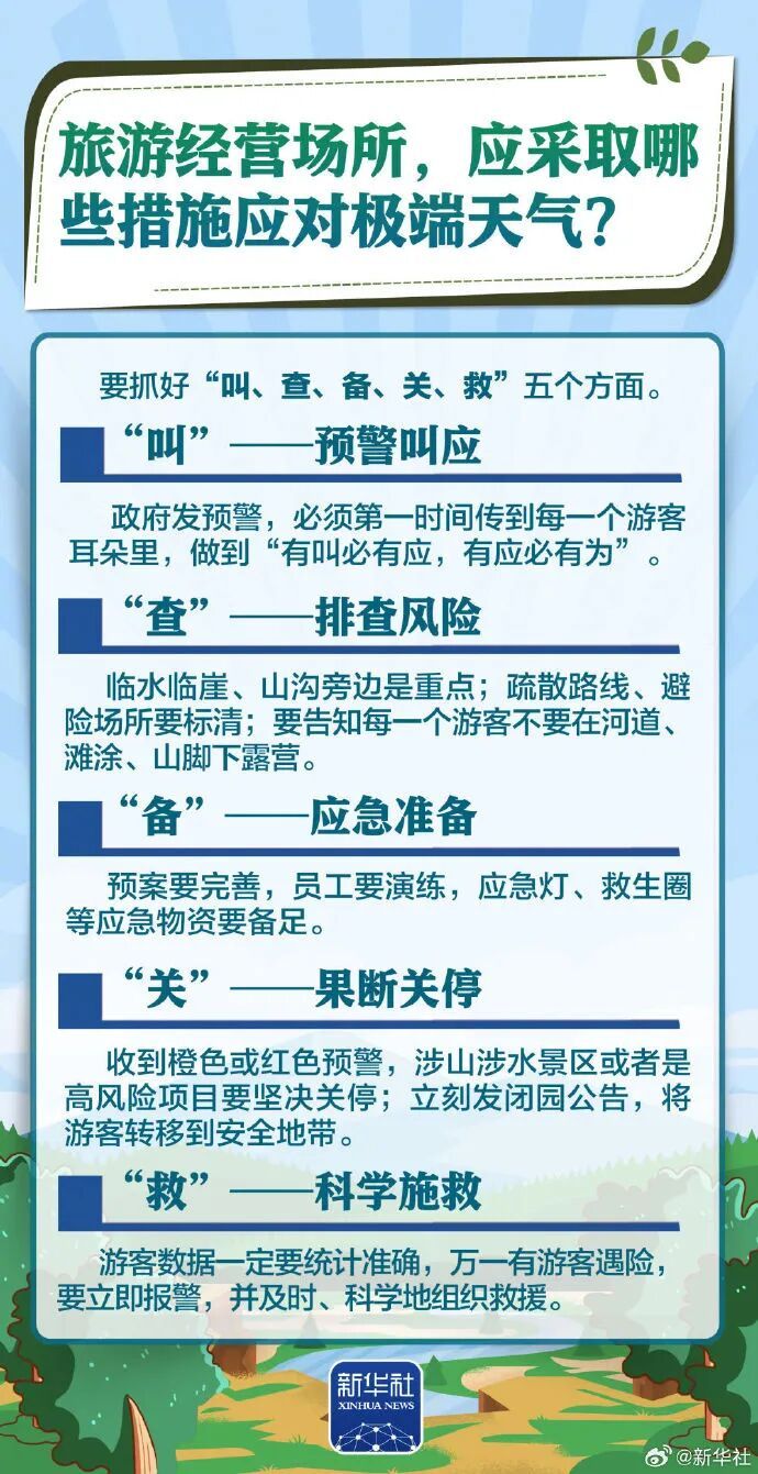 成功避险！云南多地紧急转移82人