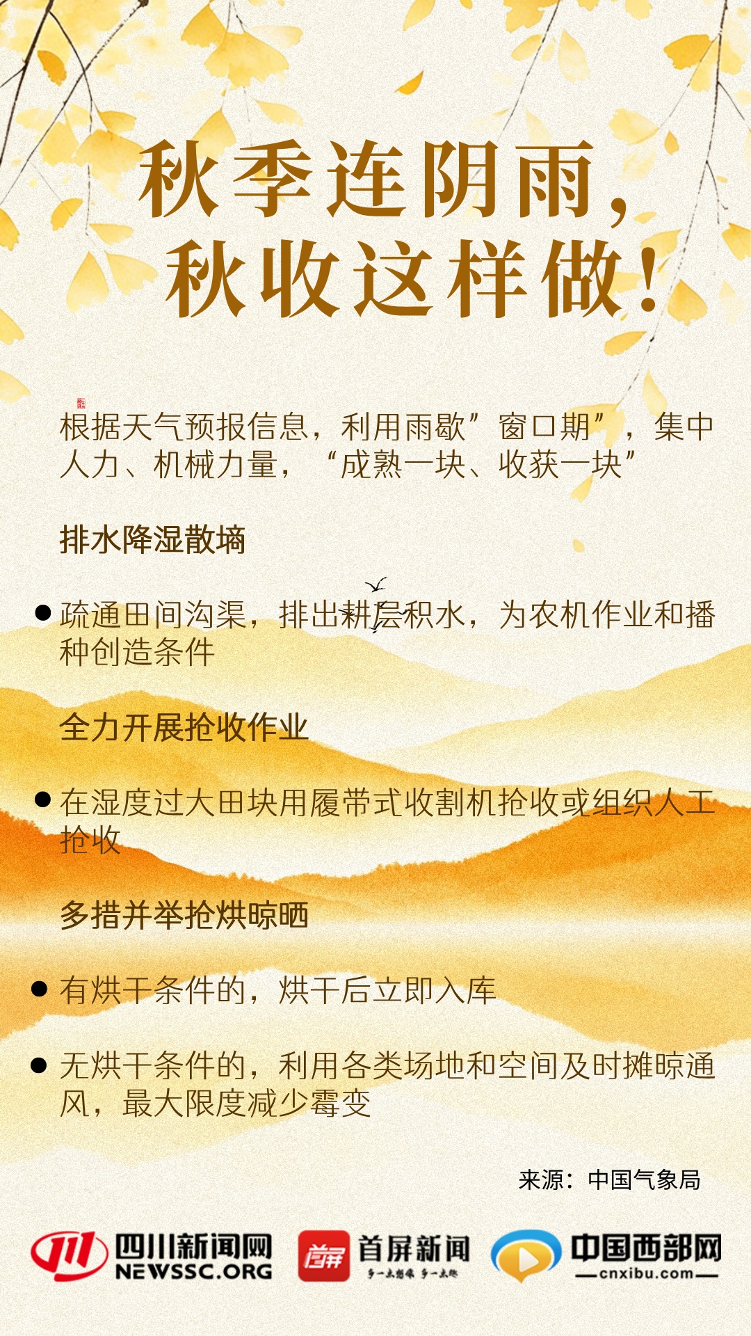 雨雨雨雨雨,四川未来十余天维持多雨模式,部分地方将迎中到大雨,月底还要降温 雨雨雨雨雨,四川未来十余天维持多雨模式,部分地方将迎中到大雨,月底还要降温