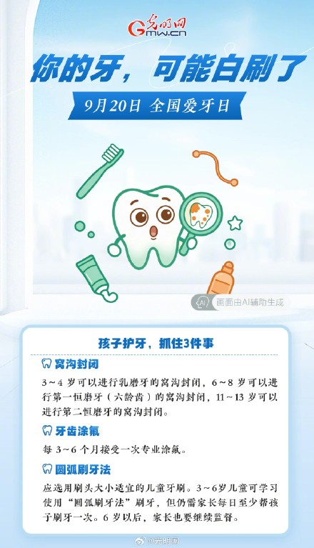 一直早刷晚刷,足够重视,为啥牙齿还是老出问题? 一直早刷晚刷,足够重视,为啥牙齿还是老出问题?