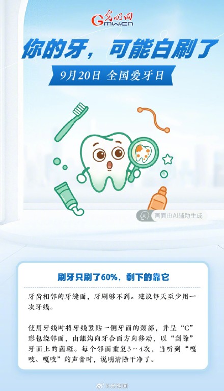 一直早刷晚刷,足够重视,为啥牙齿还是老出问题? 一直早刷晚刷,足够重视,为啥牙齿还是老出问题?