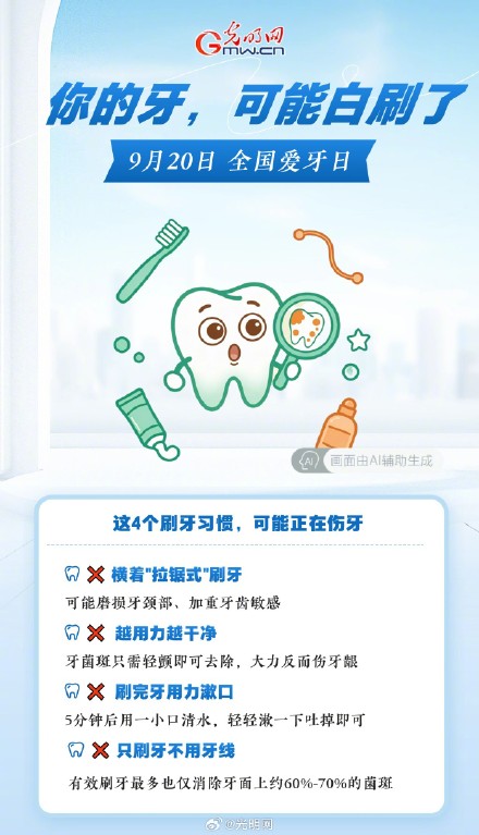 一直早刷晚刷,足够重视,为啥牙齿还是老出问题? 一直早刷晚刷,足够重视,为啥牙齿还是老出问题?
