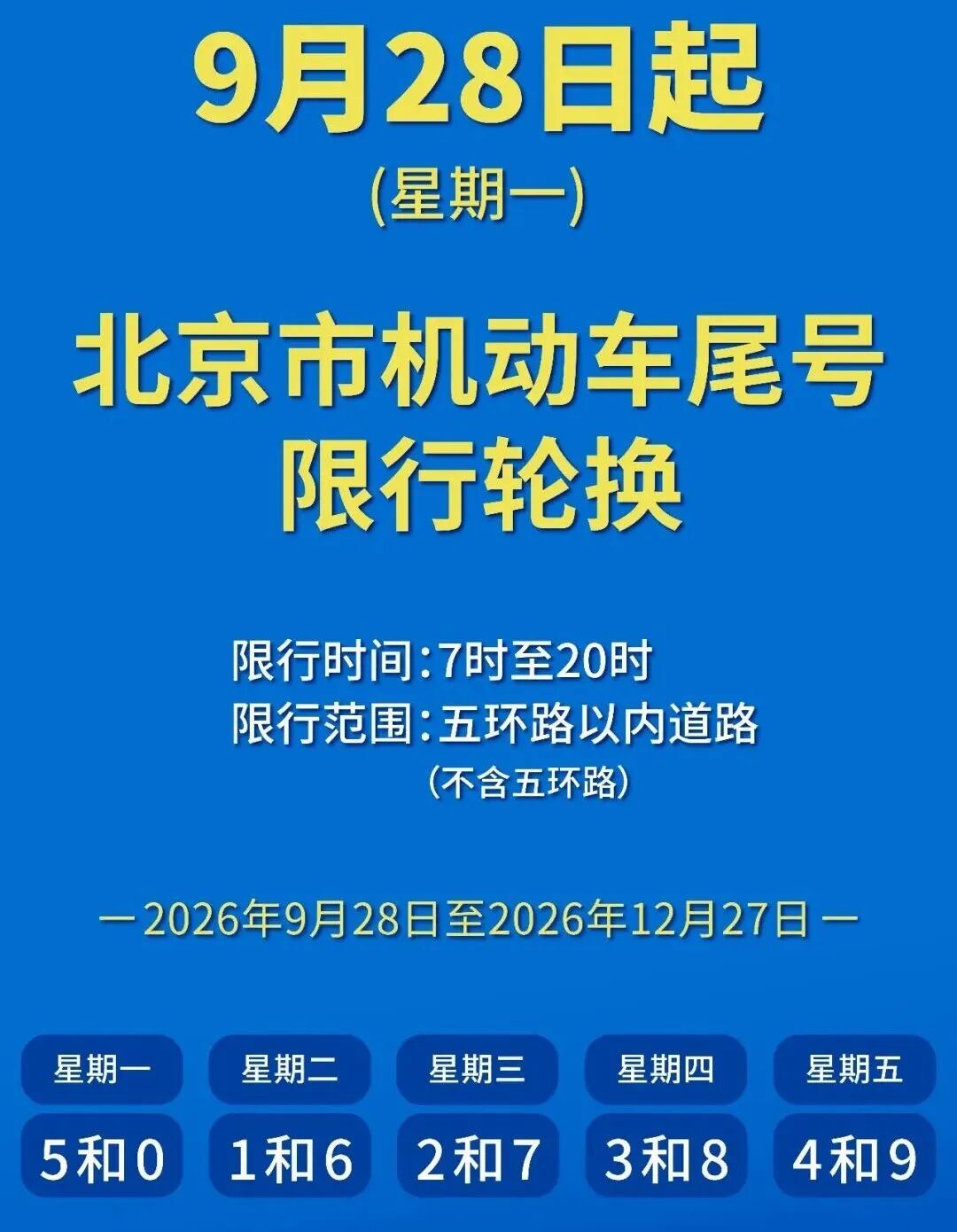 9月28日起,尾号限行轮换 9月28日起,尾号限行轮换