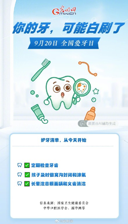 一直早刷晚刷,足够重视,为啥牙齿还是老出问题? 一直早刷晚刷,足够重视,为啥牙齿还是老出问题?