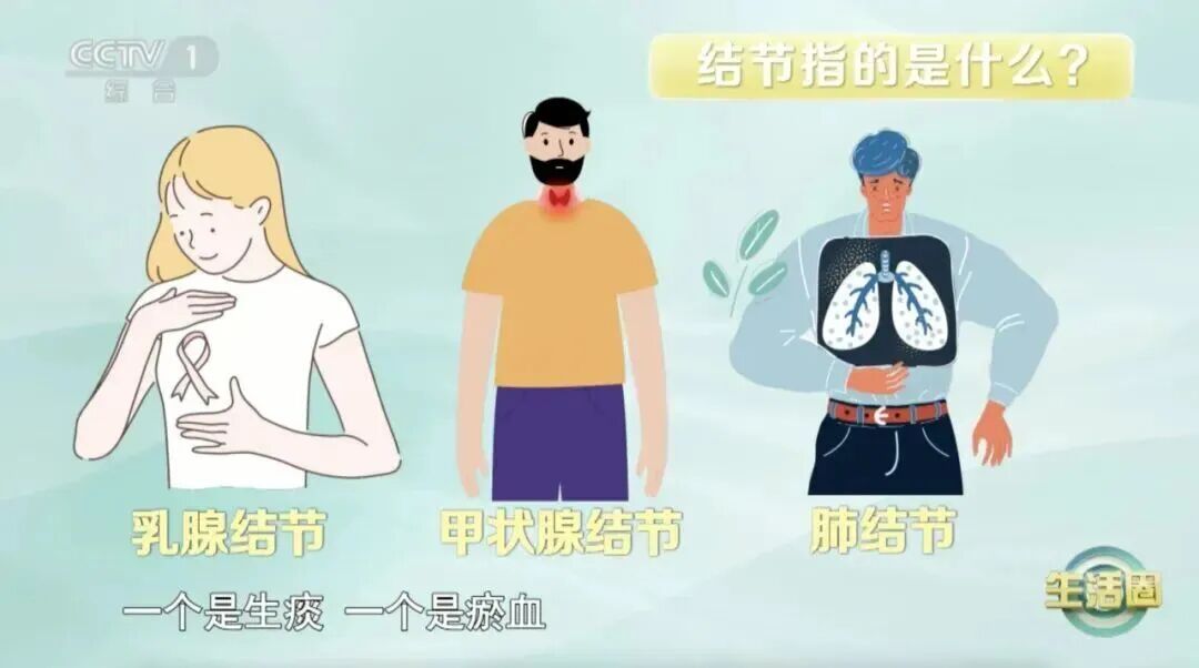 结节最怕的是这杯水！但这些食物可能是结节“催化剂”，有3类人要管住嘴！