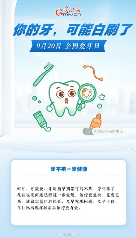 一直早刷晚刷,足够重视,为啥牙齿还是老出问题? 一直早刷晚刷,足够重视,为啥牙齿还是老出问题?