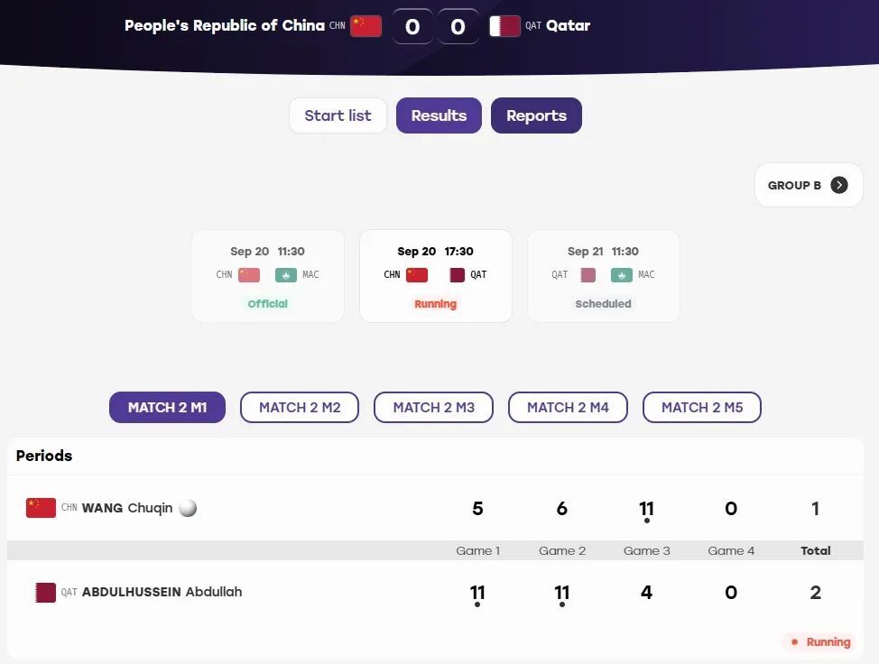 离谱 | 王楚钦比分弄反!3-0变成0-3! 离谱 | 王楚钦比分弄反!3-0变成0-3!