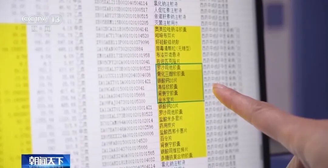 涉案金额超4000万！超量开药引出跨省回流药大案