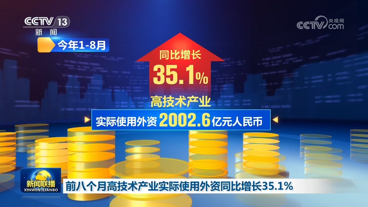 前八个月高技术产业实际使用外资同比增长35.1% 前八个月高技术产业实际使用外资同比增长35.1%