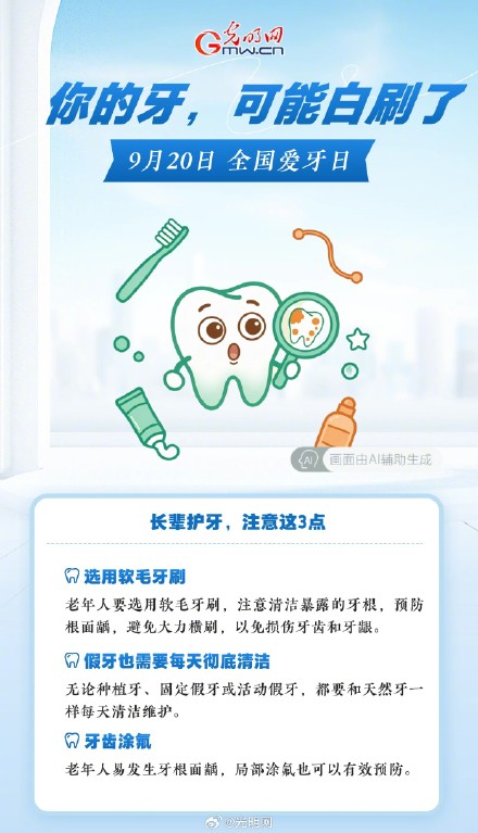 一直早刷晚刷,足够重视,为啥牙齿还是老出问题? 一直早刷晚刷,足够重视,为啥牙齿还是老出问题?