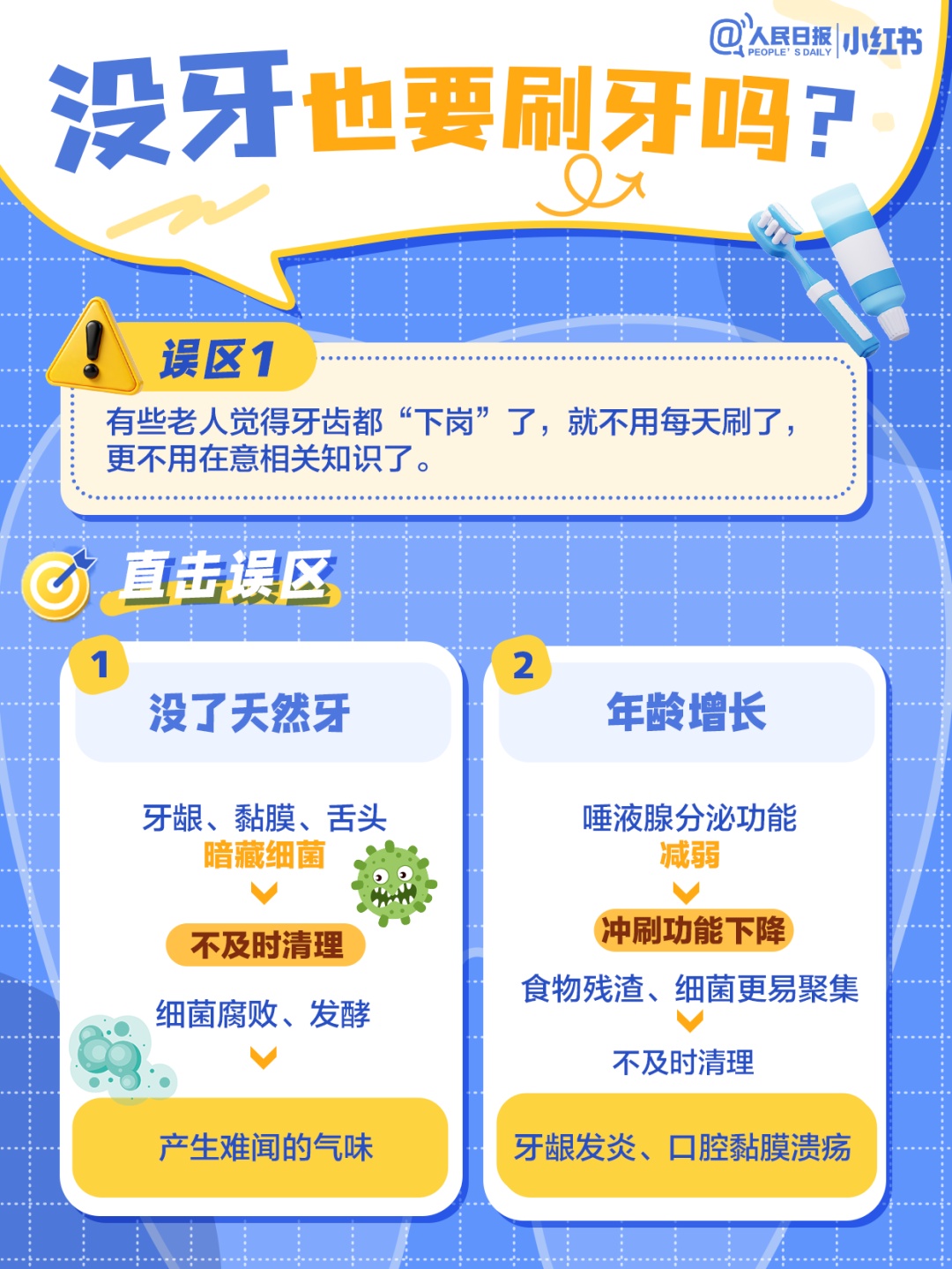 刷牙出血、牙缝变大?今天起,刷牙方式请调整一下! 刷牙出血、牙缝变大?今天起,刷牙方式请调整一下!