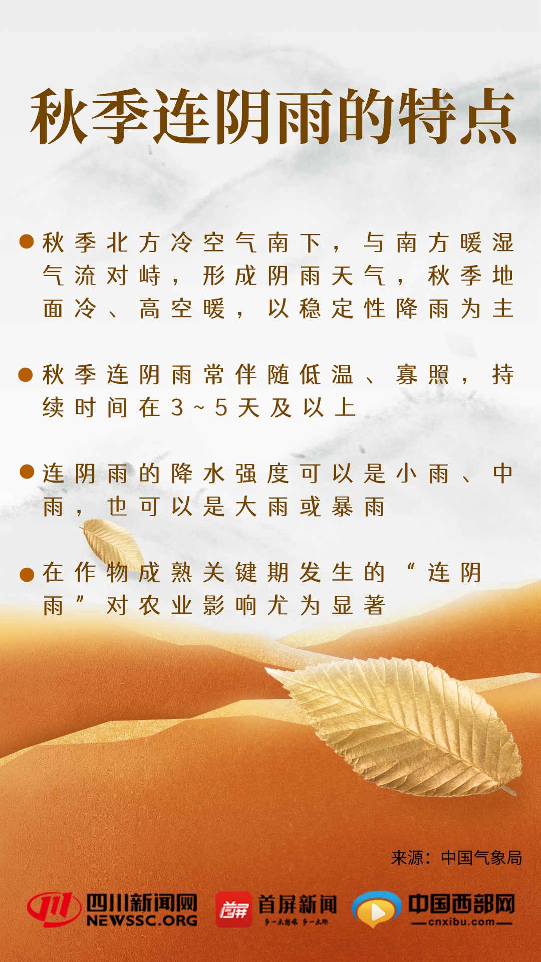 雨雨雨雨雨,四川未来十余天维持多雨模式,部分地方将迎中到大雨,月底还要降温 雨雨雨雨雨,四川未来十余天维持多雨模式,部分地方将迎中到大雨,月底还要降温