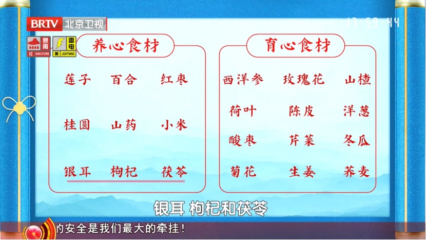 这种出汗,其实是心梗前兆,高温天护心很厉害的食物,建议你常吃 这种出汗,其实是心梗前兆,高温天护心很厉害的食物,建议你常吃